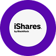 Ikona z napisem iShares