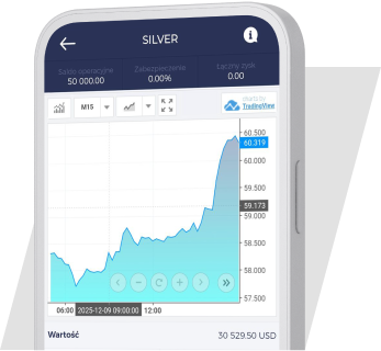 Telefon pod kątem przestawiający wykres