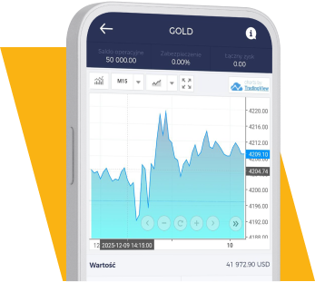 Telefon pod kątem przestawiający wykres