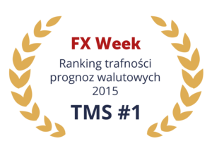 fx-week