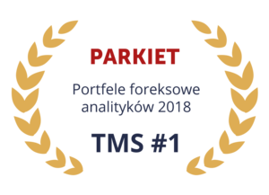 parkiet