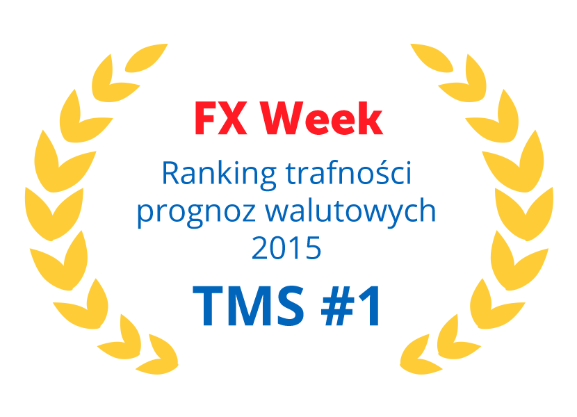 fx-week