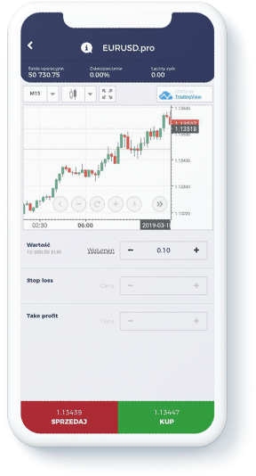 TMS mobile app